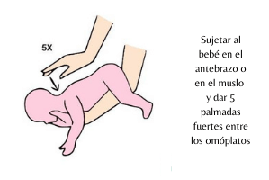 atragantamiento bebe